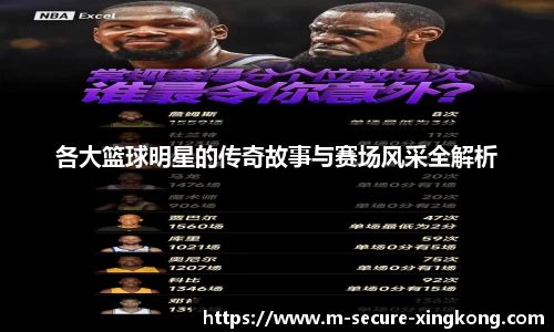 各大篮球明星的传奇故事与赛场风采全解析